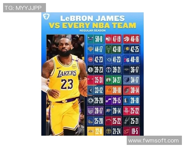 勒布朗·詹姆斯生涯十佳球 勒布朗·詹姆斯生涯十佳球